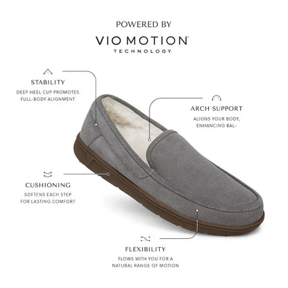 Gustavo Slipper